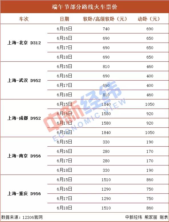 庐江人口有多少_所有庐江人,3月的这些活动不容错过(2)