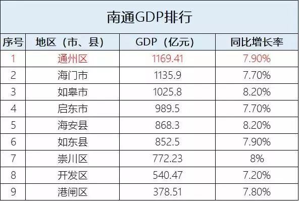 平潮的GdP_平潮实验初中刘玲(3)