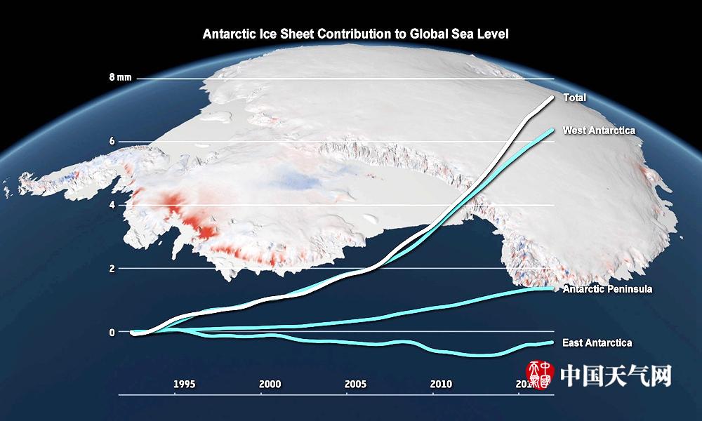 全球变暖南极冰盖加速融化 海平面上升速度比25年前快