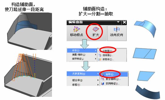 五轴编程招聘_南通专业五轴编程培训课程价格(4)