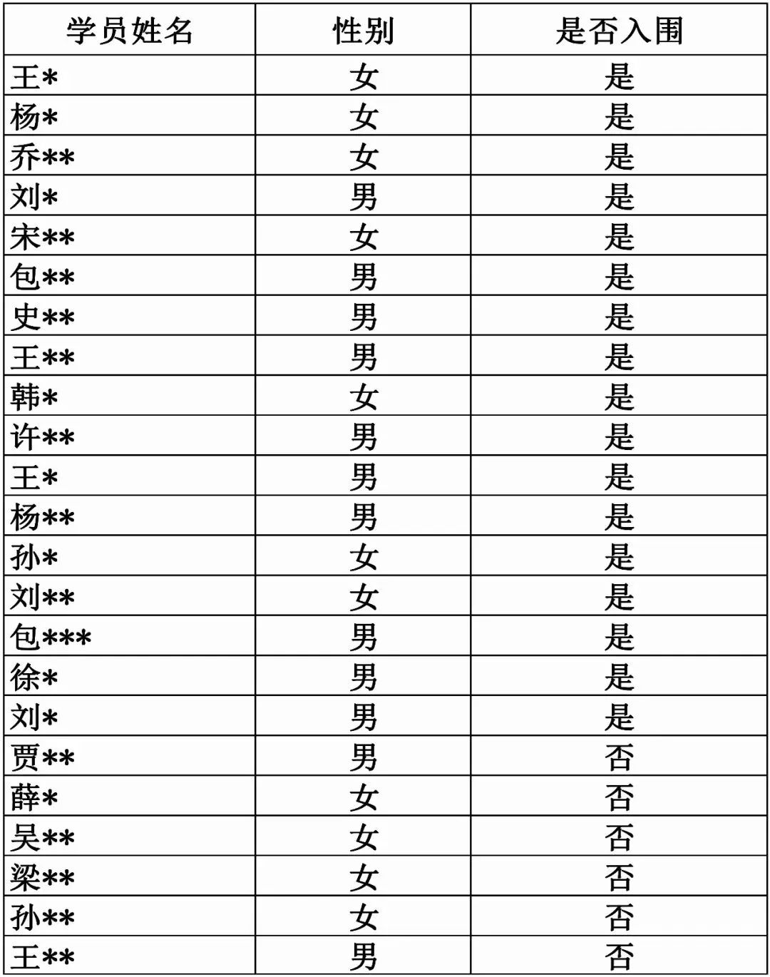 教师招聘教育对人口的影响作用_教师招聘图片(2)