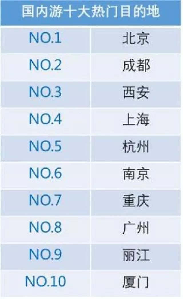 宿州人口有多少_都问宿州到底有多大 那就算给你看看 大到够我待一辈子了(2)