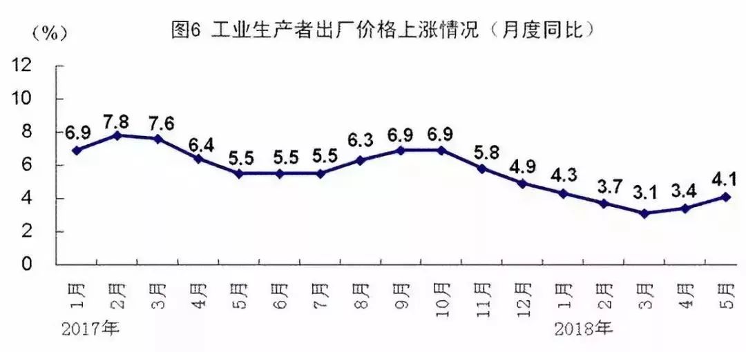 gdp都包含什么数据_2015年GDP数据今将公布 机构预测同比增6.9(2)