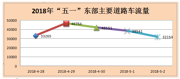 食盐估计人口_食盐图片(3)