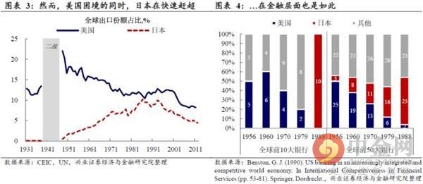 日本本土经济总量_日本本土汽车(3)