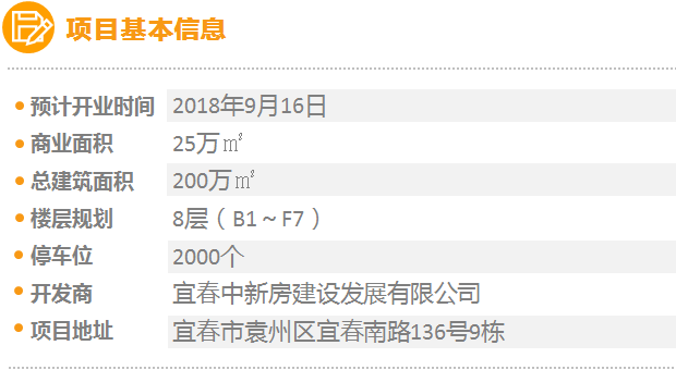 常住人口30万好吗_常住人口登记表(2)