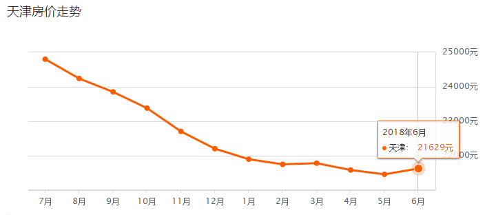 河西和平gdp_南京GDP首位的江宁,真的不如河西江北吗(3)