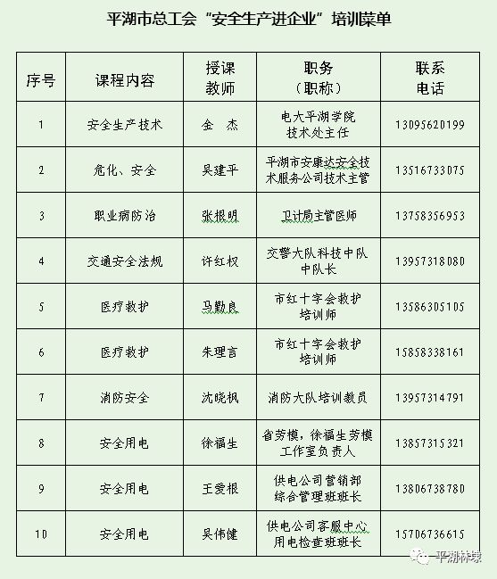 林埭镇gdp_杏坛镇gdp数据图