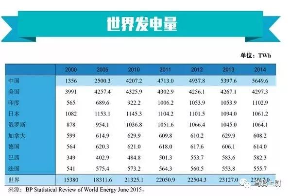 印度人口多少亿2021_在印度13亿的总人口中,到底有多少人会说英语 你可能猜不