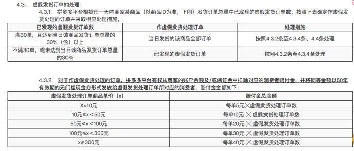 拼多多为千亿商家设定严格规定，“倾家荡产”很常见