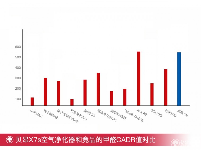 群星 净化人口_海洋净化科幻画(3)