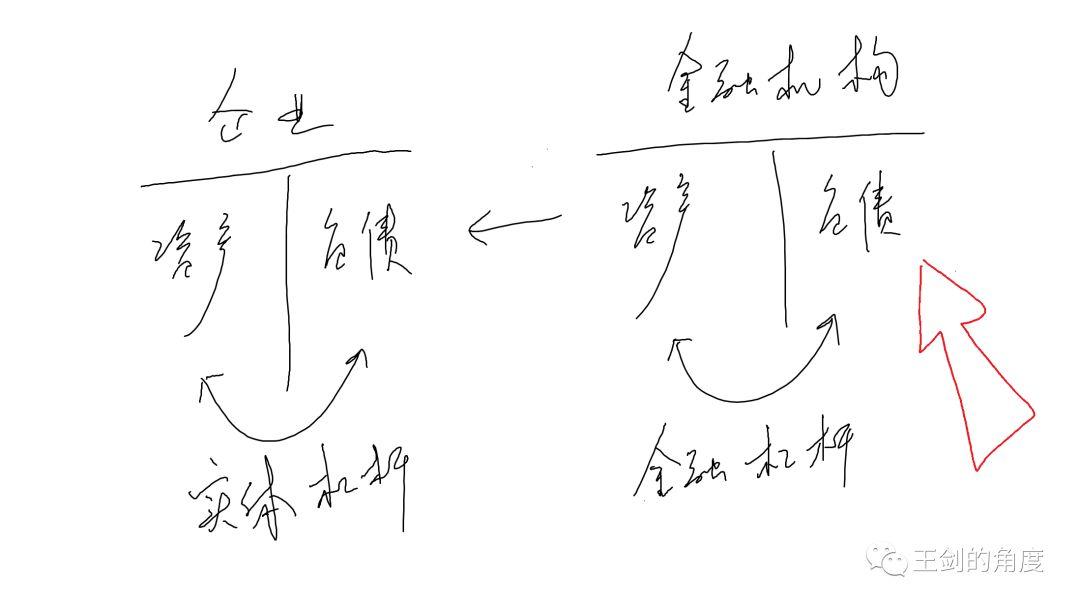 社会融资总量gdp_5月社会融资总量腰斩宏观经济压力凸显