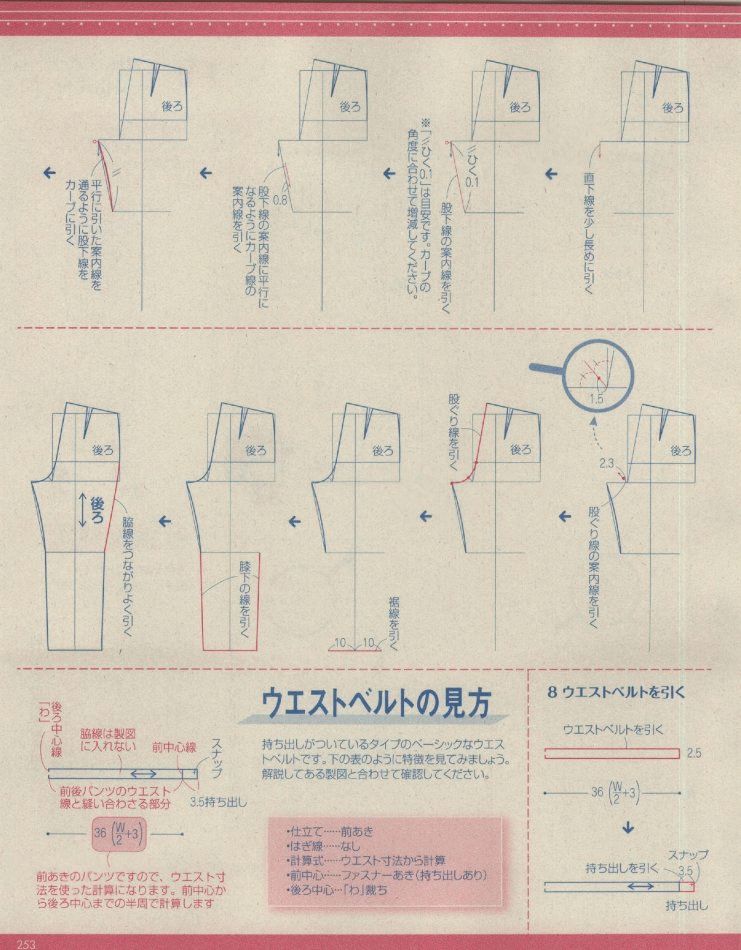 六种女裤的详细制版资料,画裤子不再难!