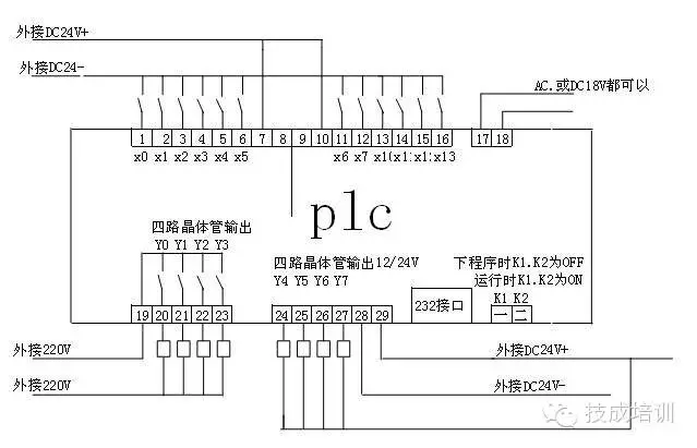 plc,变频器接线图