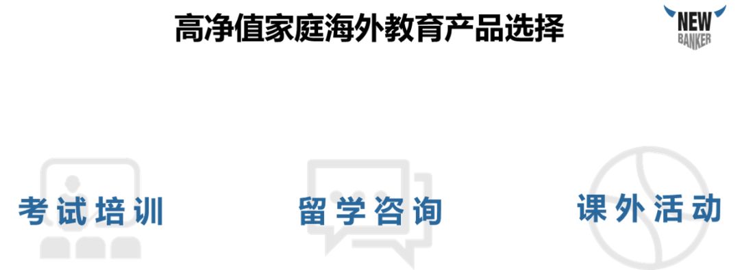 jn江南体育江南体育官方网站app下载海外教育潮来袭高净值人群该注意什么？(图4)