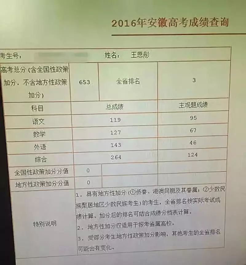 高考后, 这6样东西千万别在网上晒! 否则考得再好也可能上不了大学.