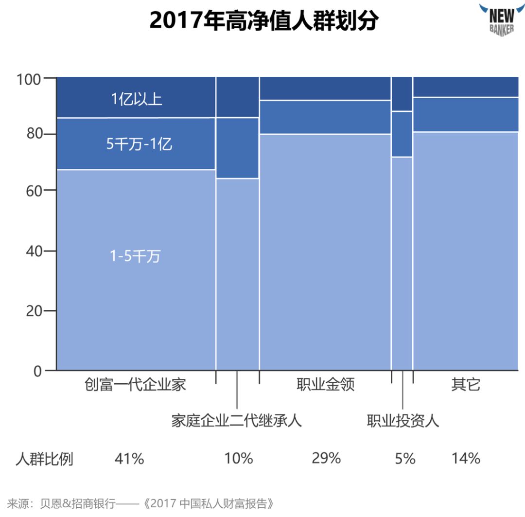 jn江南体育江南体育官方网站app下载海外教育潮来袭高净值人群该注意什么？(图1)