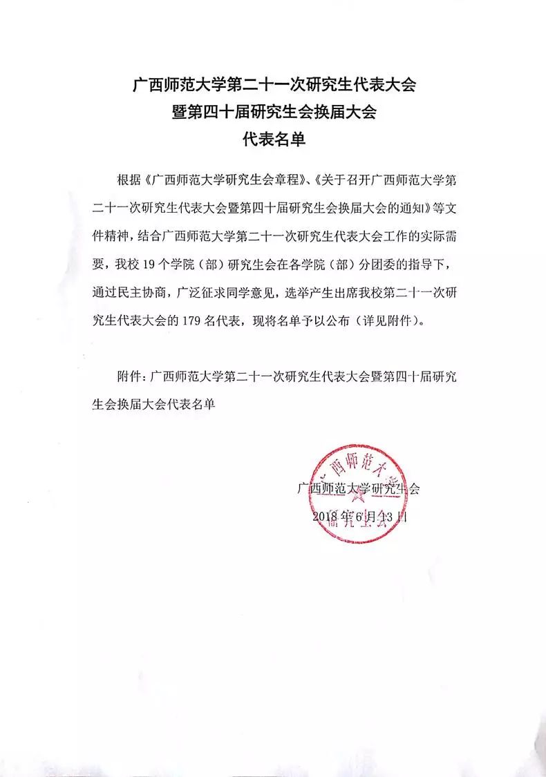 【研代会】广西师范大学第二十一次研究生代表大会与会代表名单公示