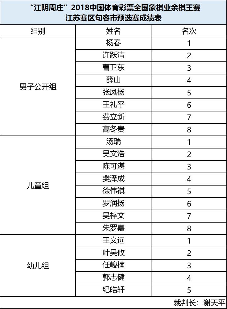 2020年江苏经济金融总量_2020年江苏高铁规划图(2)