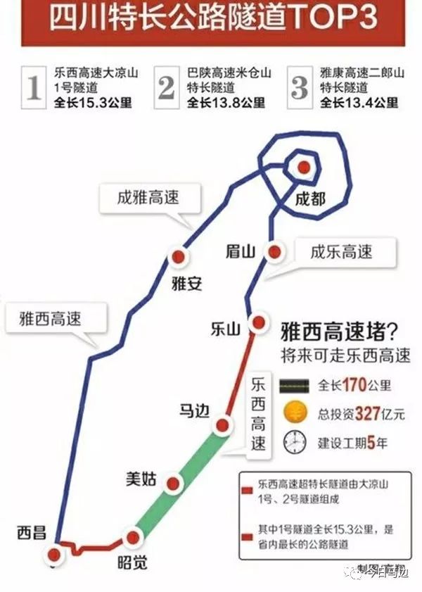 交通:乐西高速穿越大凉山创纪录,15.3公里隧道省内最长