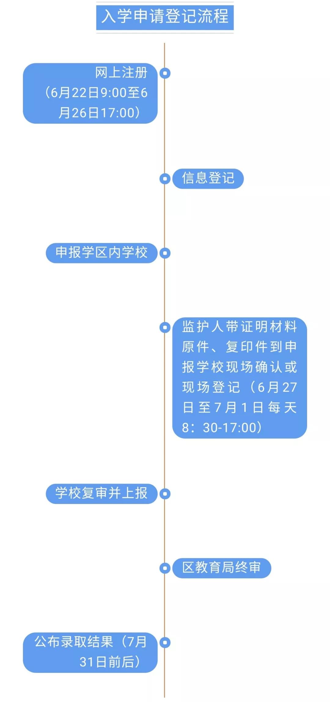 济南市历下区gdp规划图_2018年济南各区县GDP排名 历下区第一,章丘第二,商河县排最后(3)