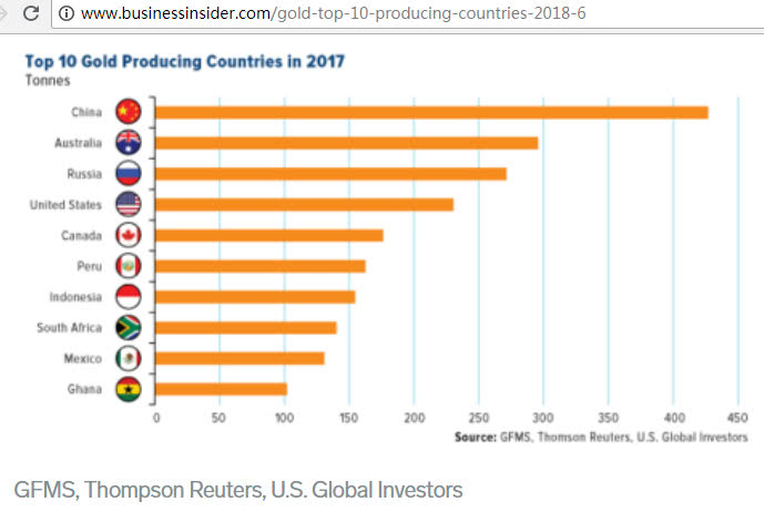 2000年的俄罗斯GDP_地图看世界 当今俄罗斯是世界大国还是欧洲大国(2)