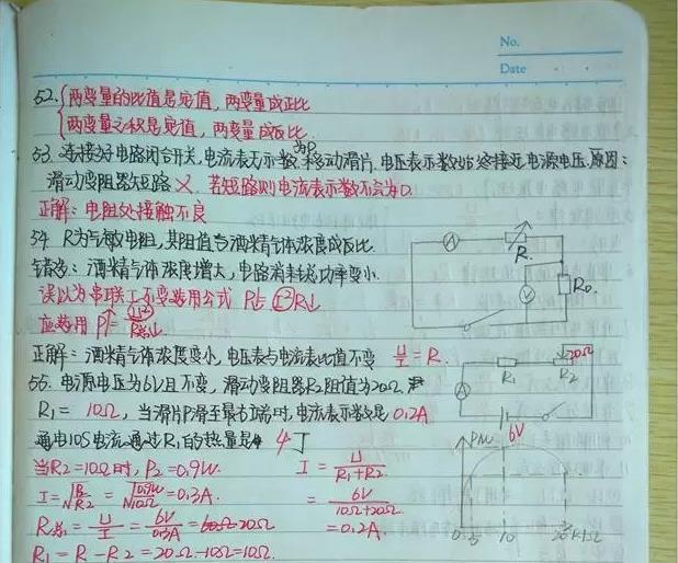 初中物理学霸:全套笔记曝光!孩子跟着复习,保管次次高分!