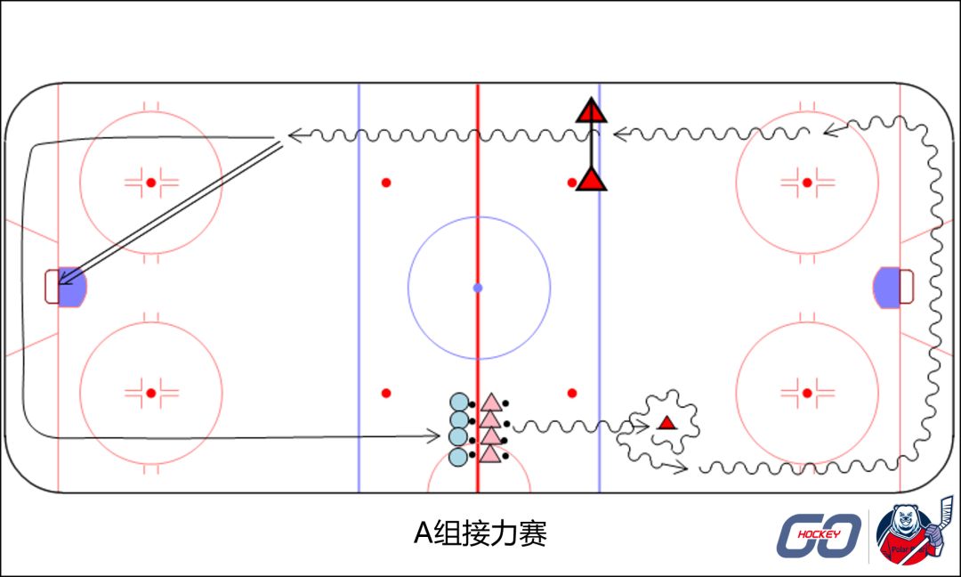 "上阵父子冰",父亲节gohockey和北极熊一起亲子冰球大