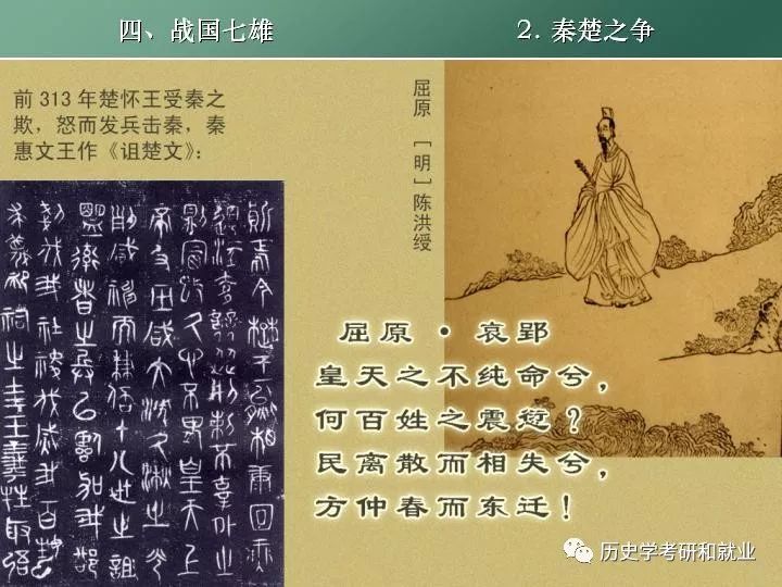 北大历史系阎步克教授《中国古代史》经典课件之 春秋五霸与战国七雄