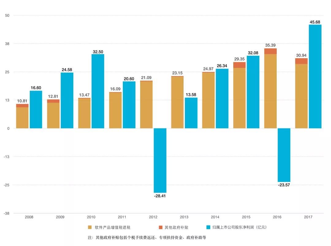 南昌百亿gdp对比_江西11地市2020年GDP公布 ,九江赣江不分上下(3)