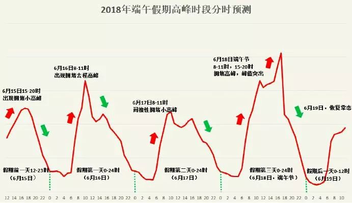 为什么岳阳比株洲GDP高_岳阳高铁站图片(3)