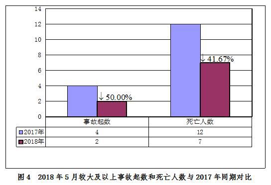 九堡总人口是多少_会长是女仆大人