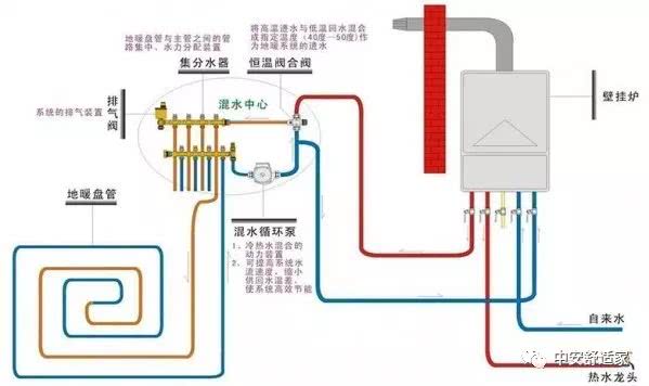 导热的原理_导热机理(3)