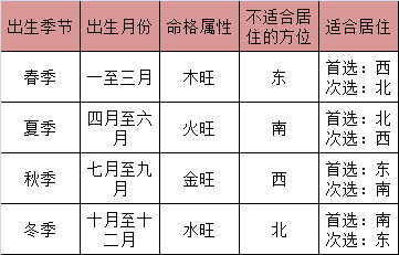 人口高质量增长对家庭的影响_高一地理人口增长导图