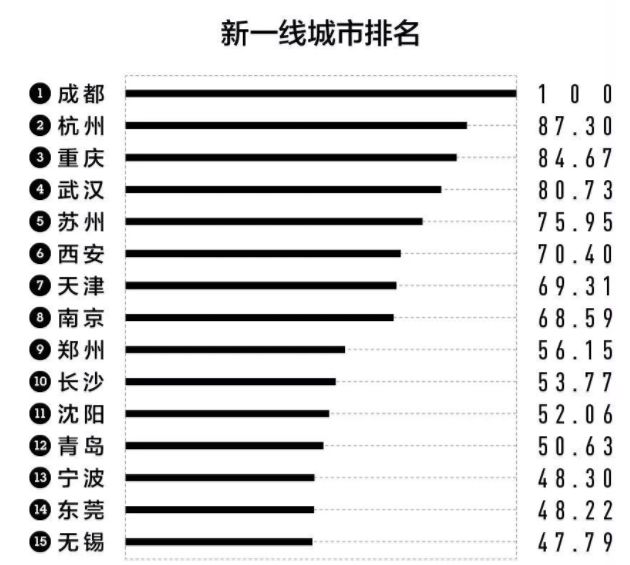 东莞人口变化_东莞市统计调查信息网(3)