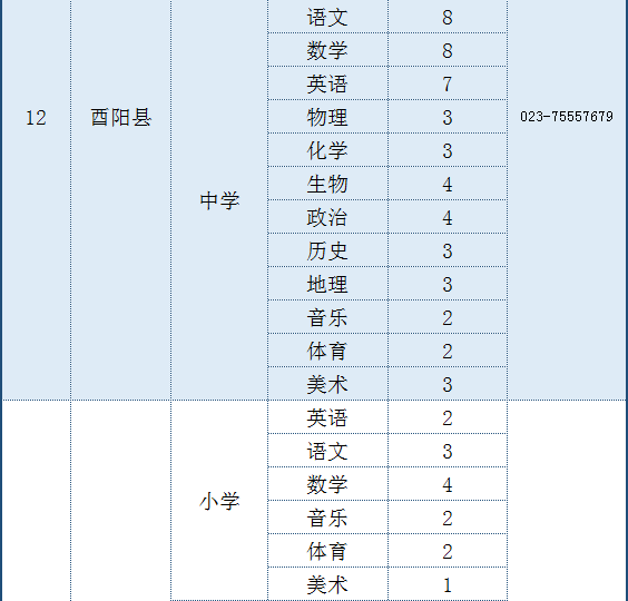 丰都人口问题_丰都鬼城图片