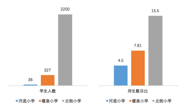 中阳县人口_山西省一个县,人口仅15万,因和湖南省一个县重名而改名