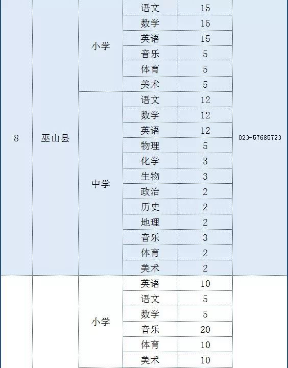 丰都人口_房价还要涨 国家终于发话了 丰都人速看