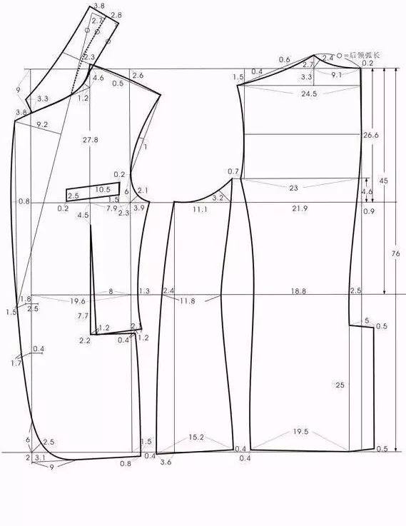 重庆西服定制正装超详细的男西装制版图mghvoenles