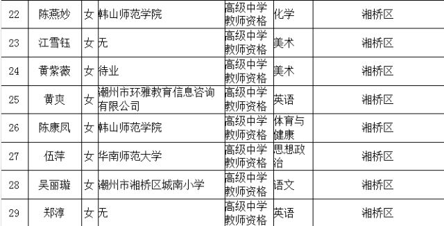 潮州饶平2021上半年gdp_广东最有钱的地区排名出炉,东莞排第 你的家乡又排第几(2)