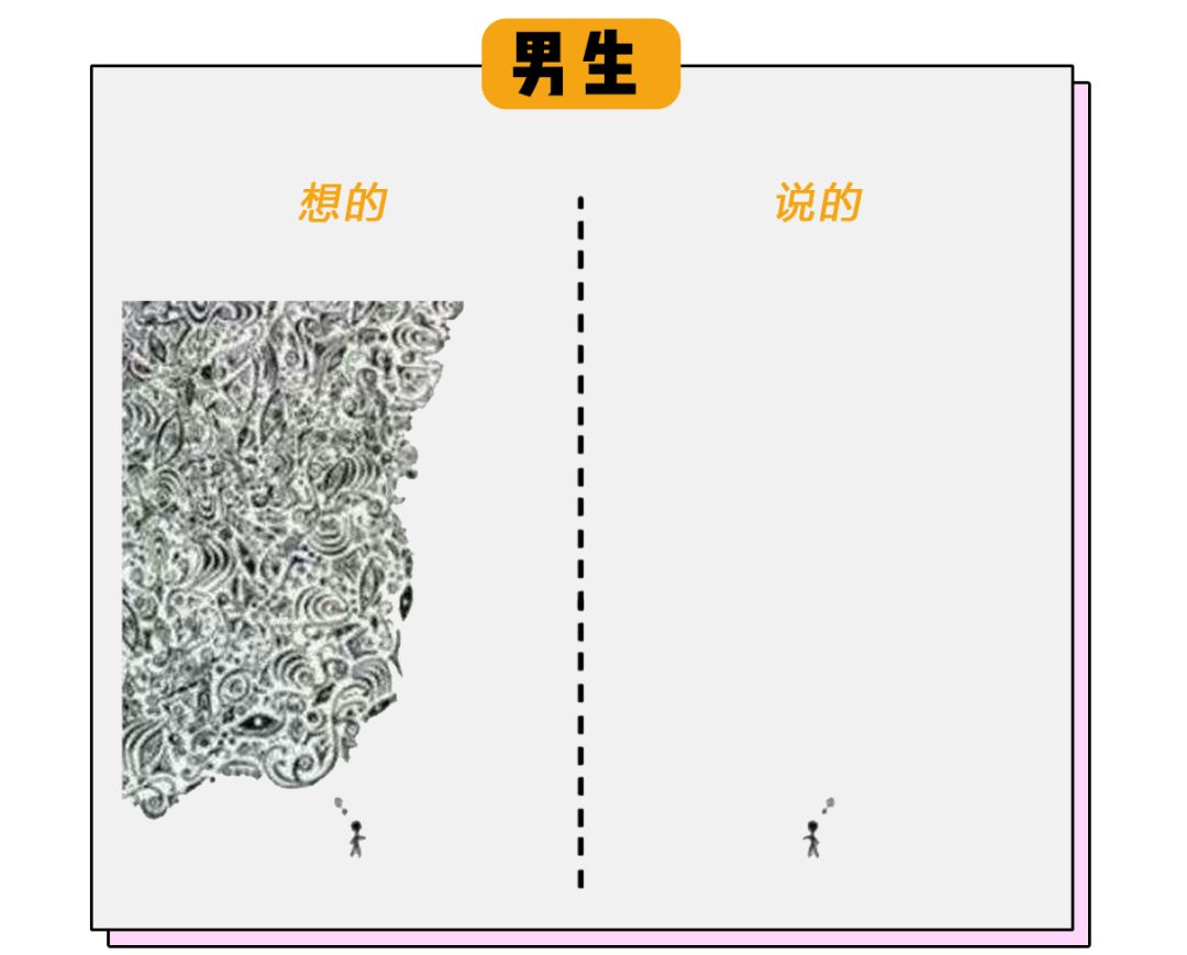 女朋友脑回路太清奇笑得我脑阔疼