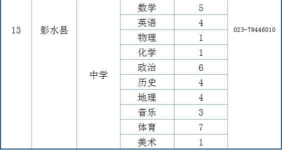 丰都人口问题_丰都鬼城图片