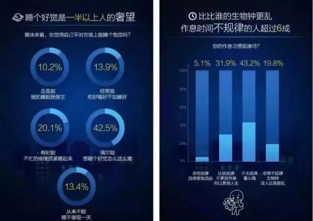 南通人口太少_南通商圈人口分布地图(3)