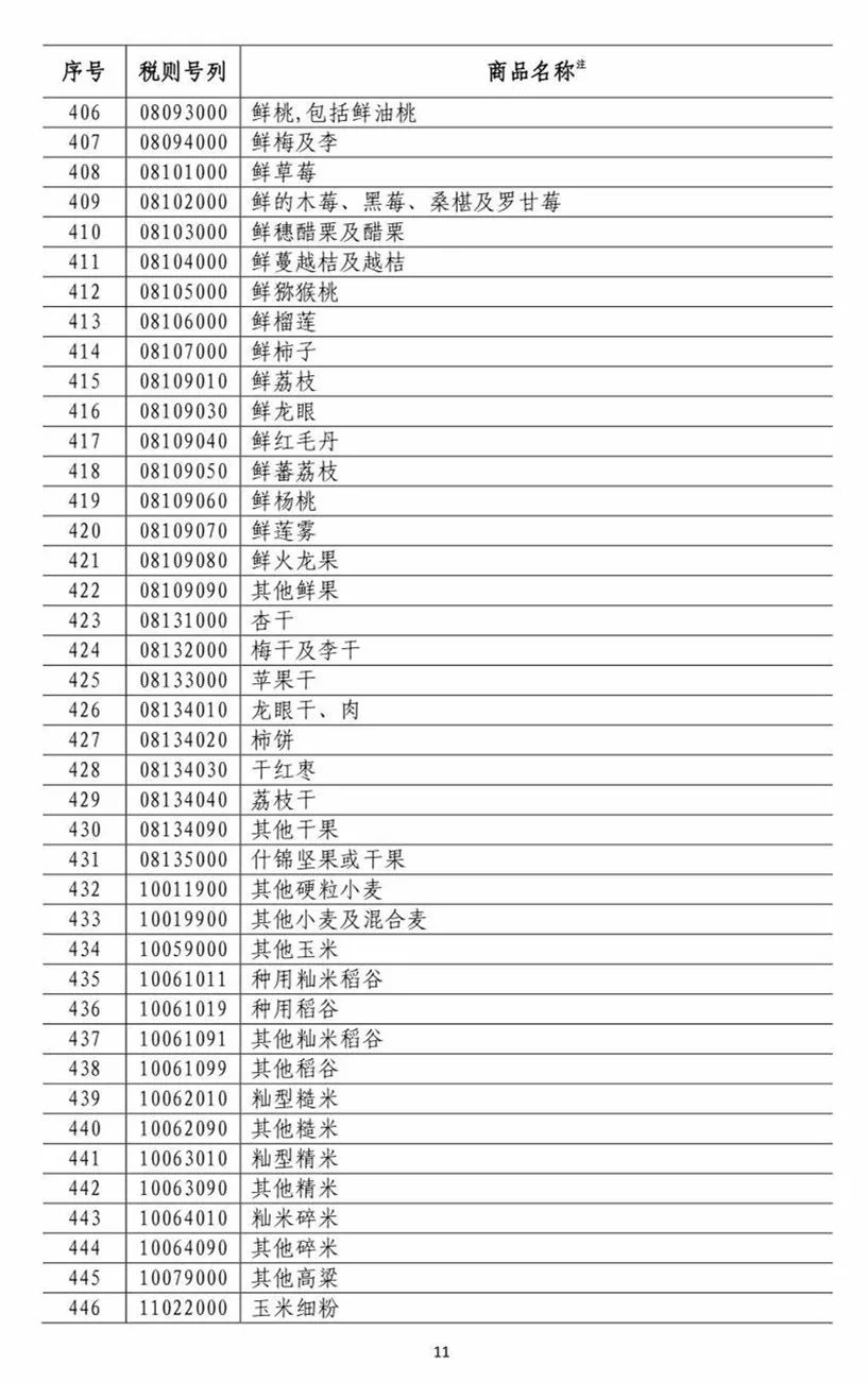 中美经济总量相加占世界经济总量约多少(2)