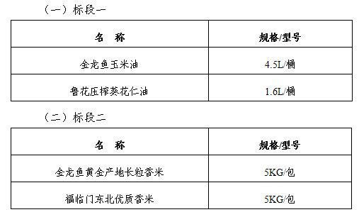 玉环流动人口积分查询_最新玉环市流动人口积分制服务指南(2)