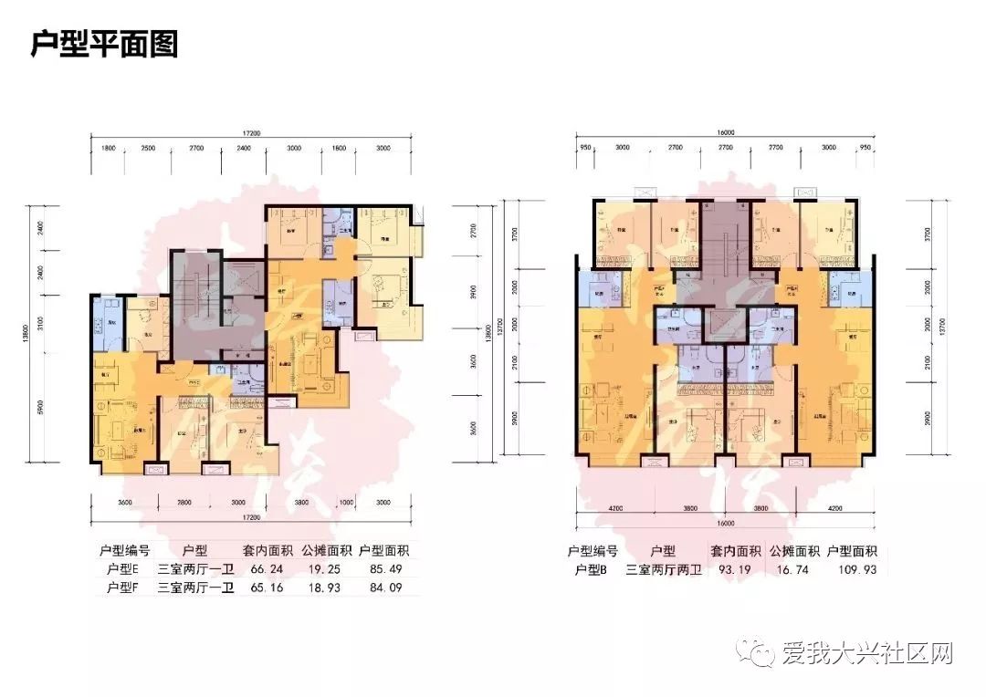 2个共有产权房,分别是 附:四个项目的户型图 三,人大附中周边有哪些