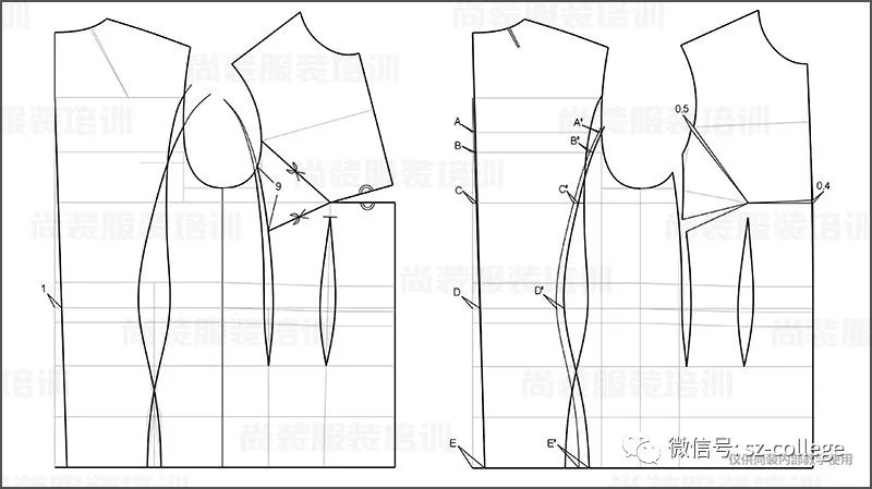 四 根据图中示例弧顺衣身分割结构;将前胸省合并,留一些量为撇胸量