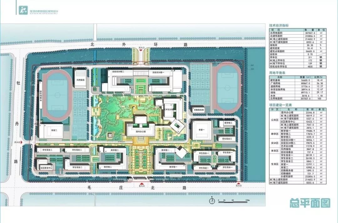 菏泽这一地方将建市职业教育园