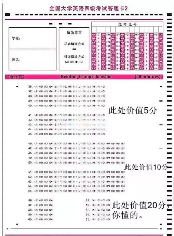 什么中有什么成语首尾相同_成语故事图片(2)