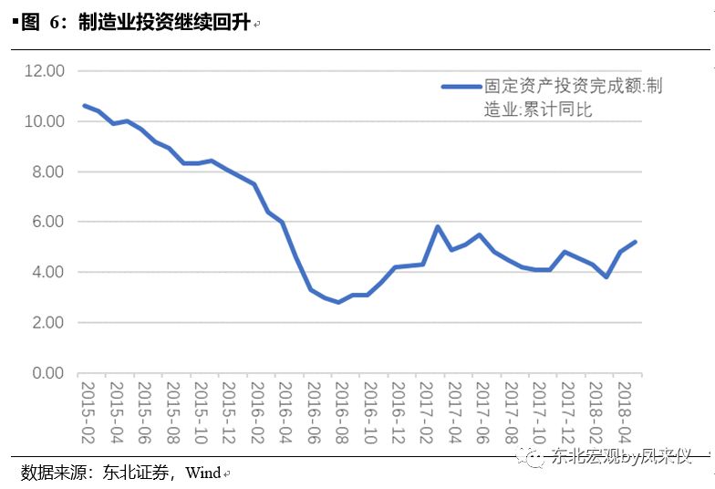 经济总量失衡_失衡的天平图片(3)